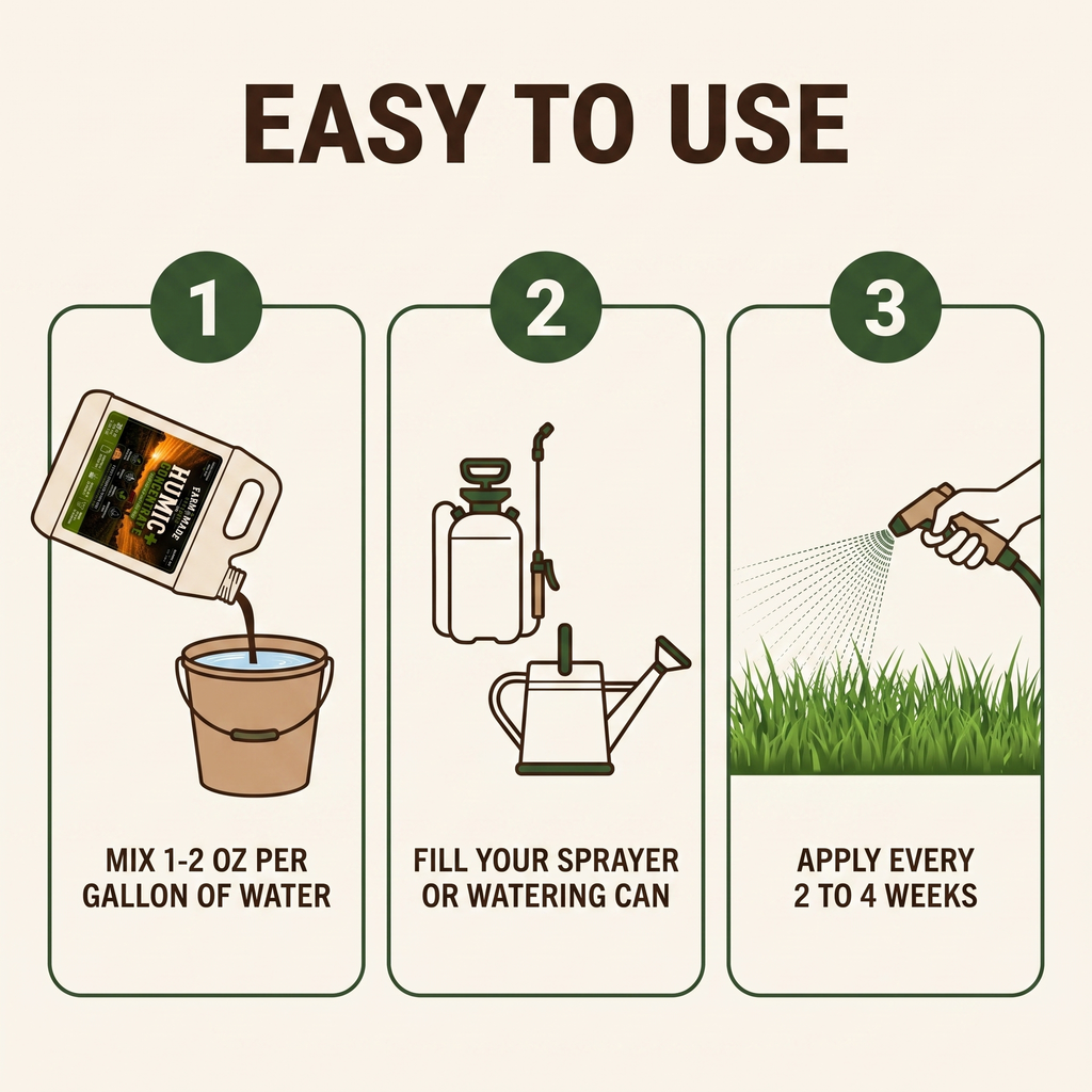 Humic+ Soil Conditioner Concentrate